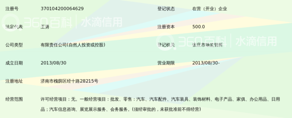 济南中鑫名车汇汽车销售公司 专业会务服务助力品牌升级